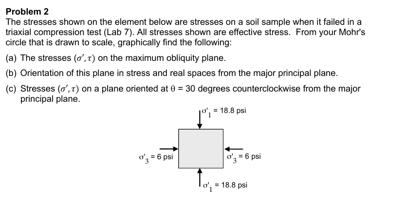 Problem 2 The stresses shown on the element below