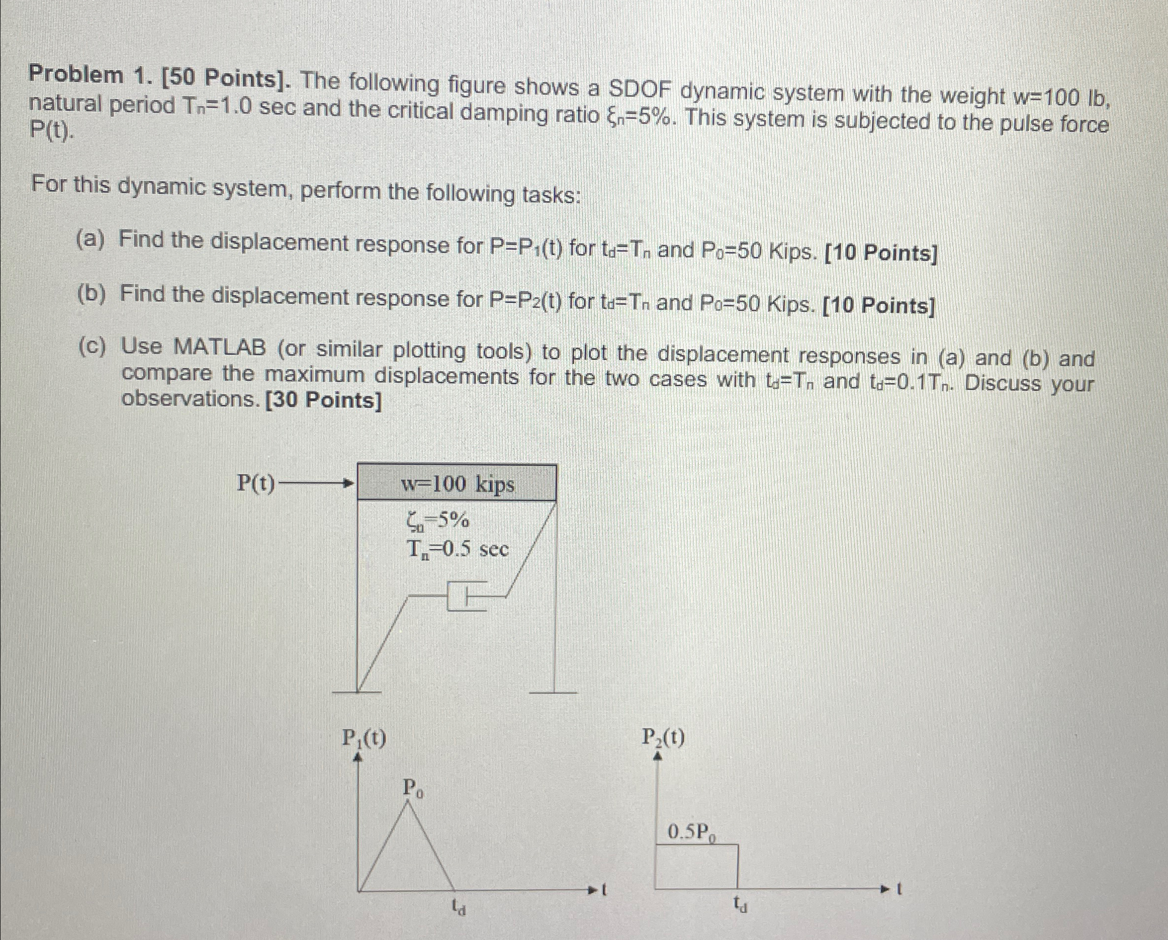 Problem 1 . [ 5 0 Points ] . The following figure
