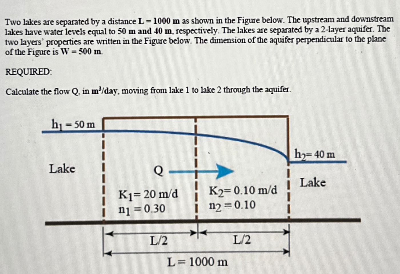 Two lakes are separated by a distance L = 1 0 0 0