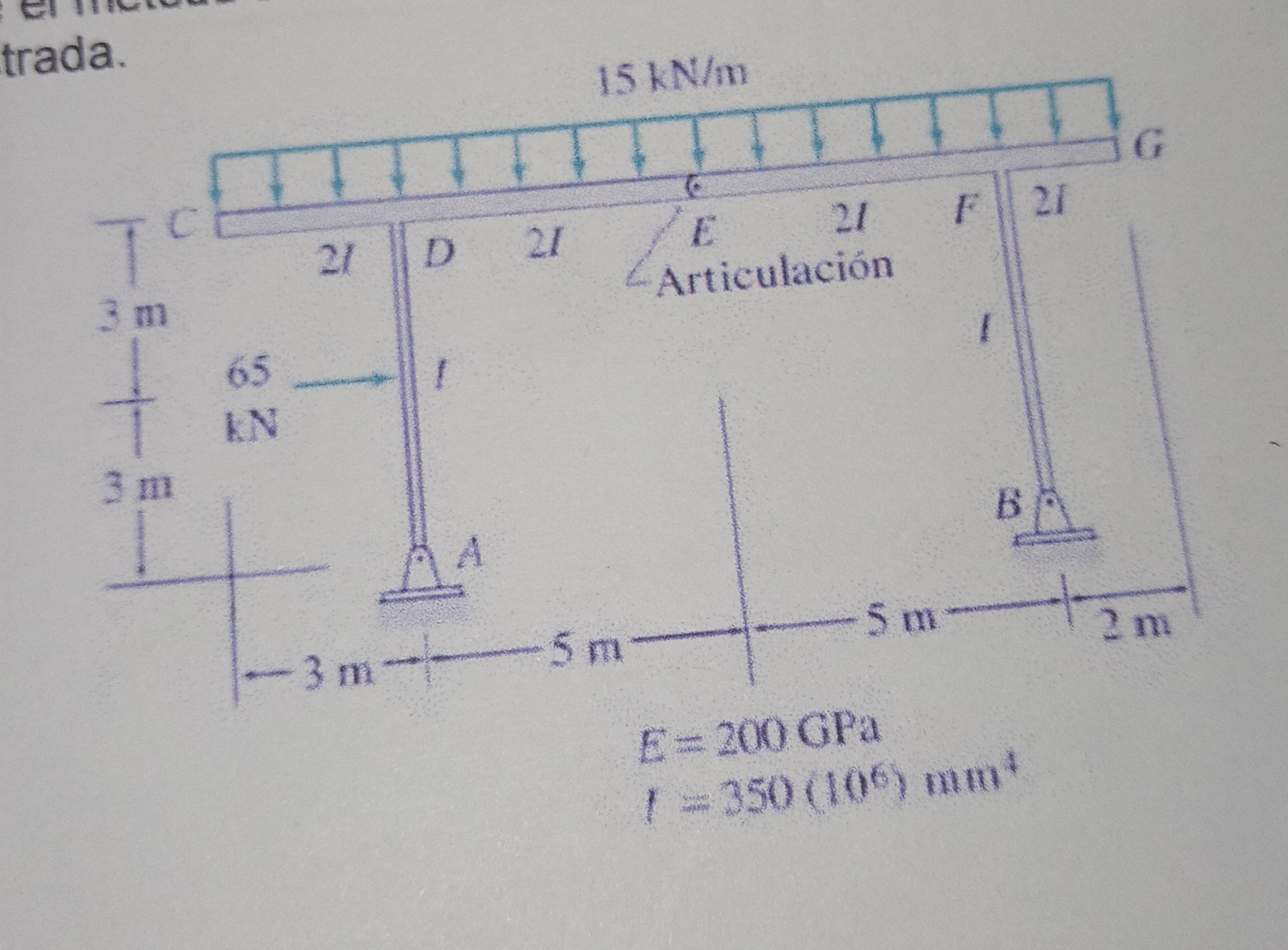 Use the virtual work method to determine the
