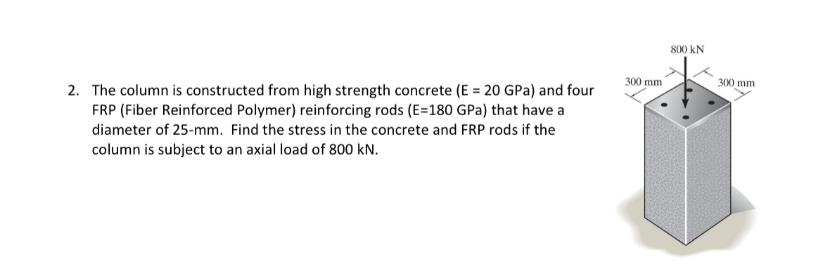 The column is constructed from high strength