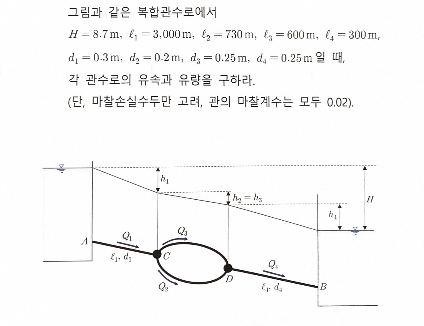 H = 8 . 7 m , l 1 = 3 , 0 0 0 m , l 2 = 7 3 0 m ,