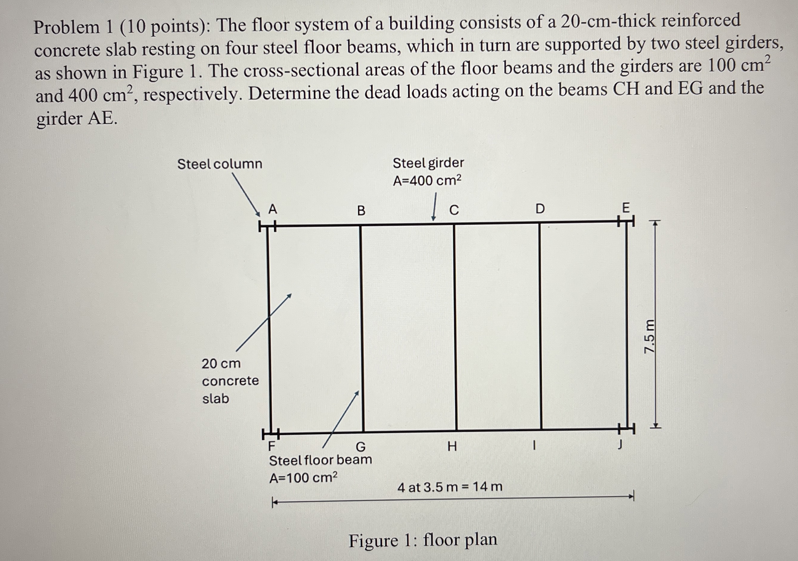 Problem 1 ( 1 0 points ) : The floor system of a
