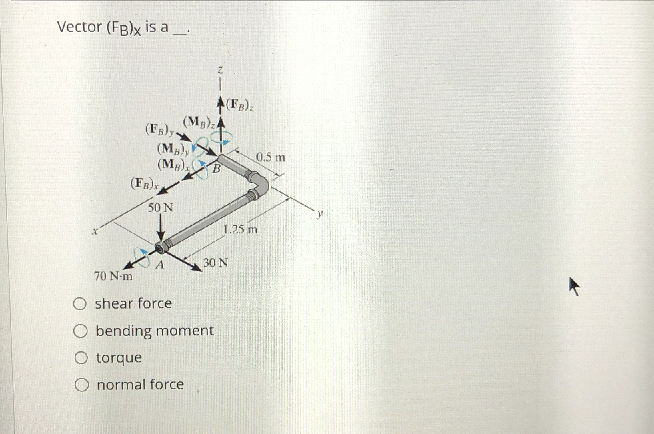 Vector ( F B ) x is a q , . shear force bending