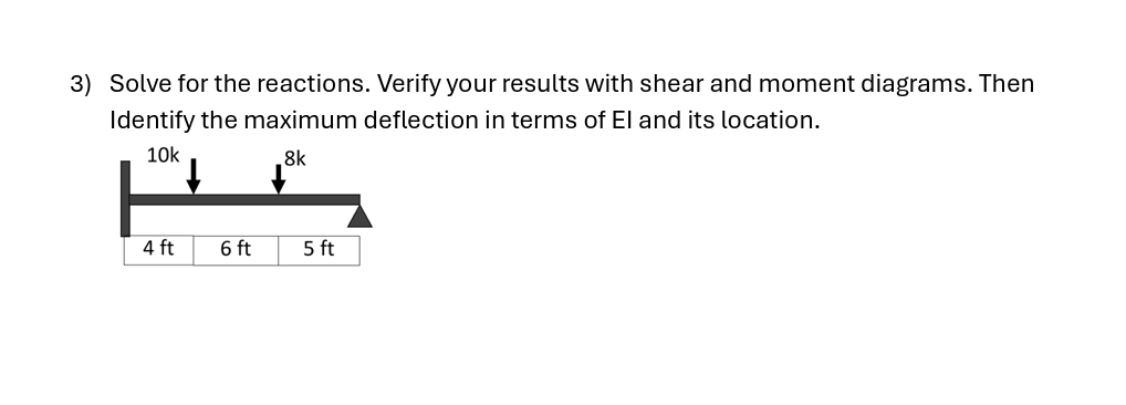 Solve for the reactions using CONJUGATE BEAM