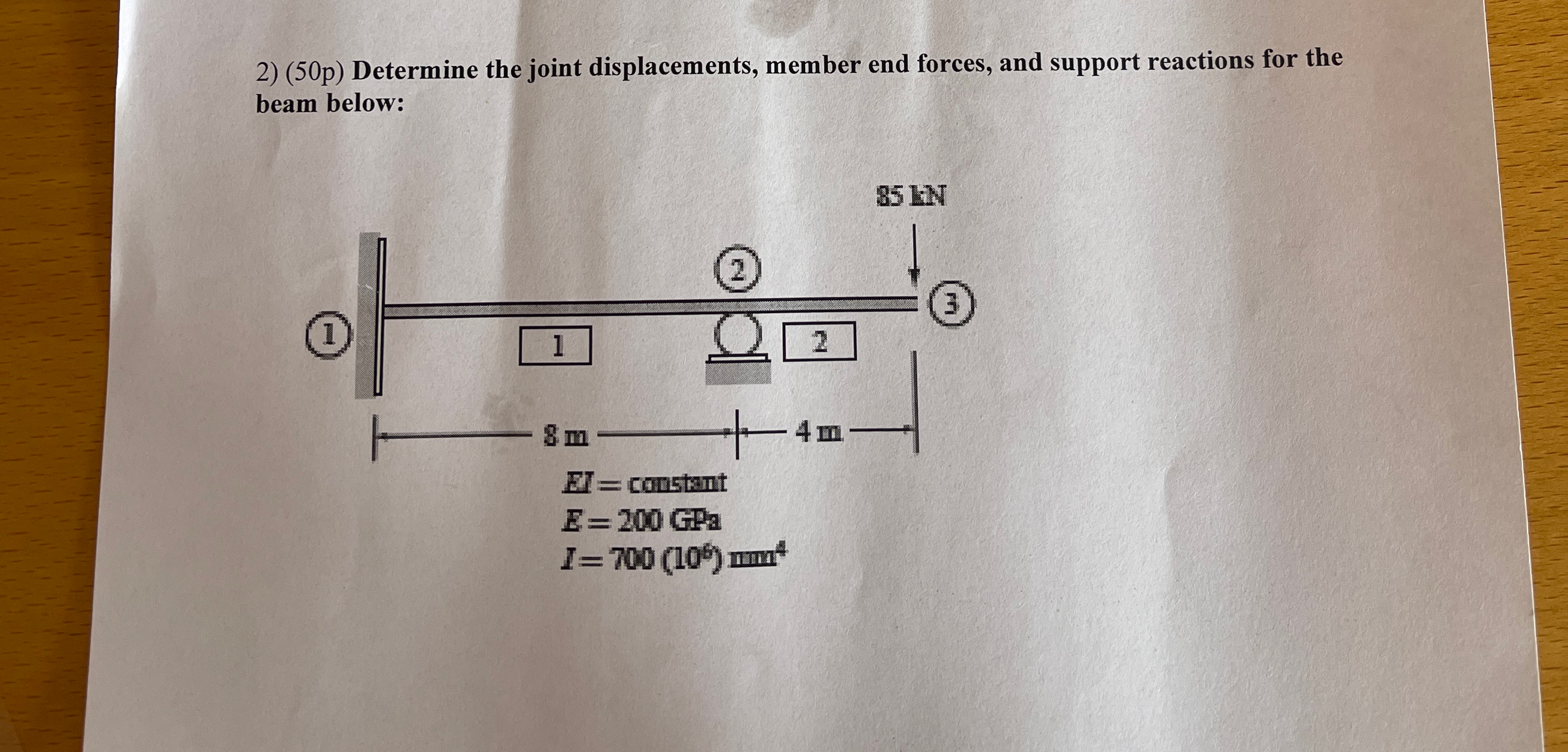 ( 5 0 p ) Determine the joint displacements,