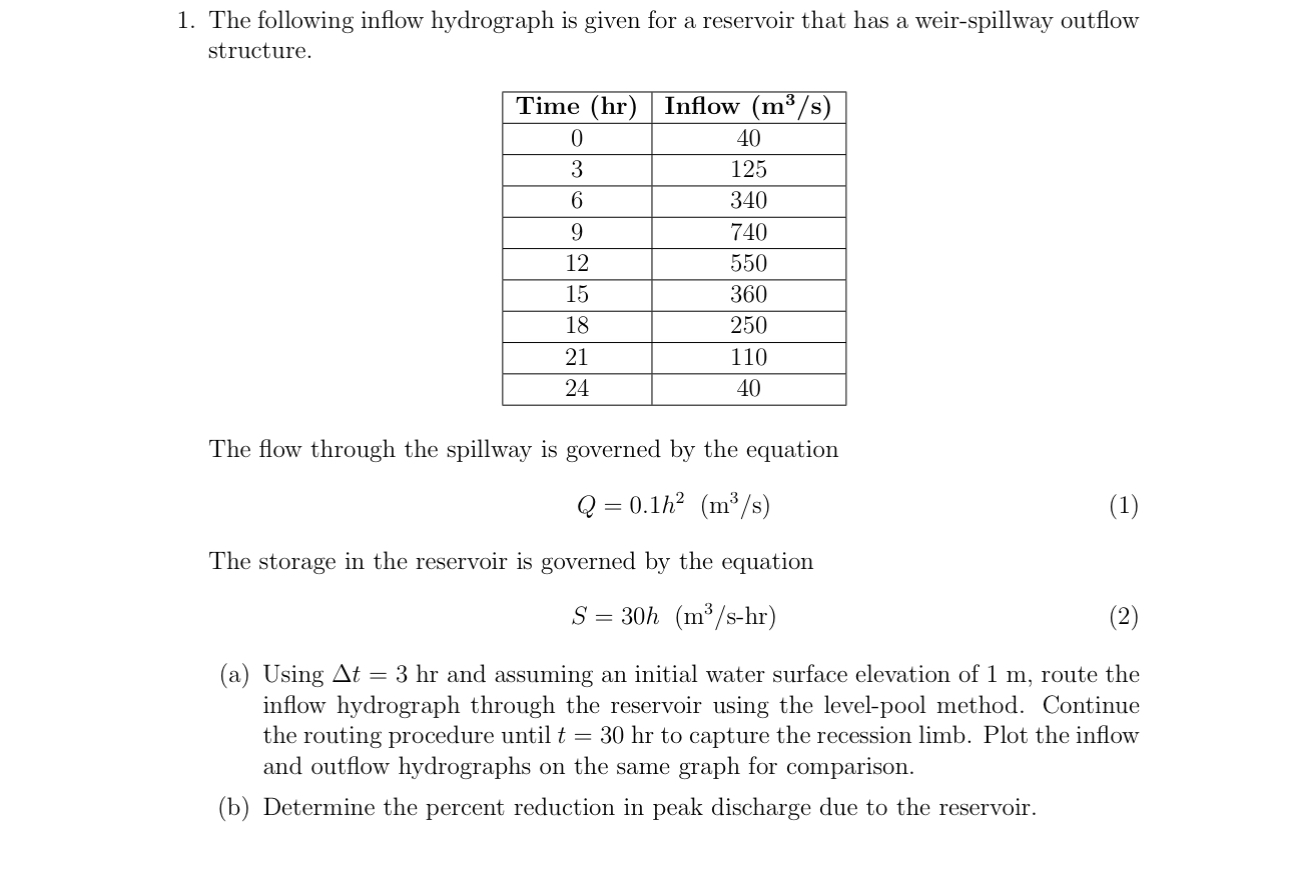 The following inflow hydrograph is given for a