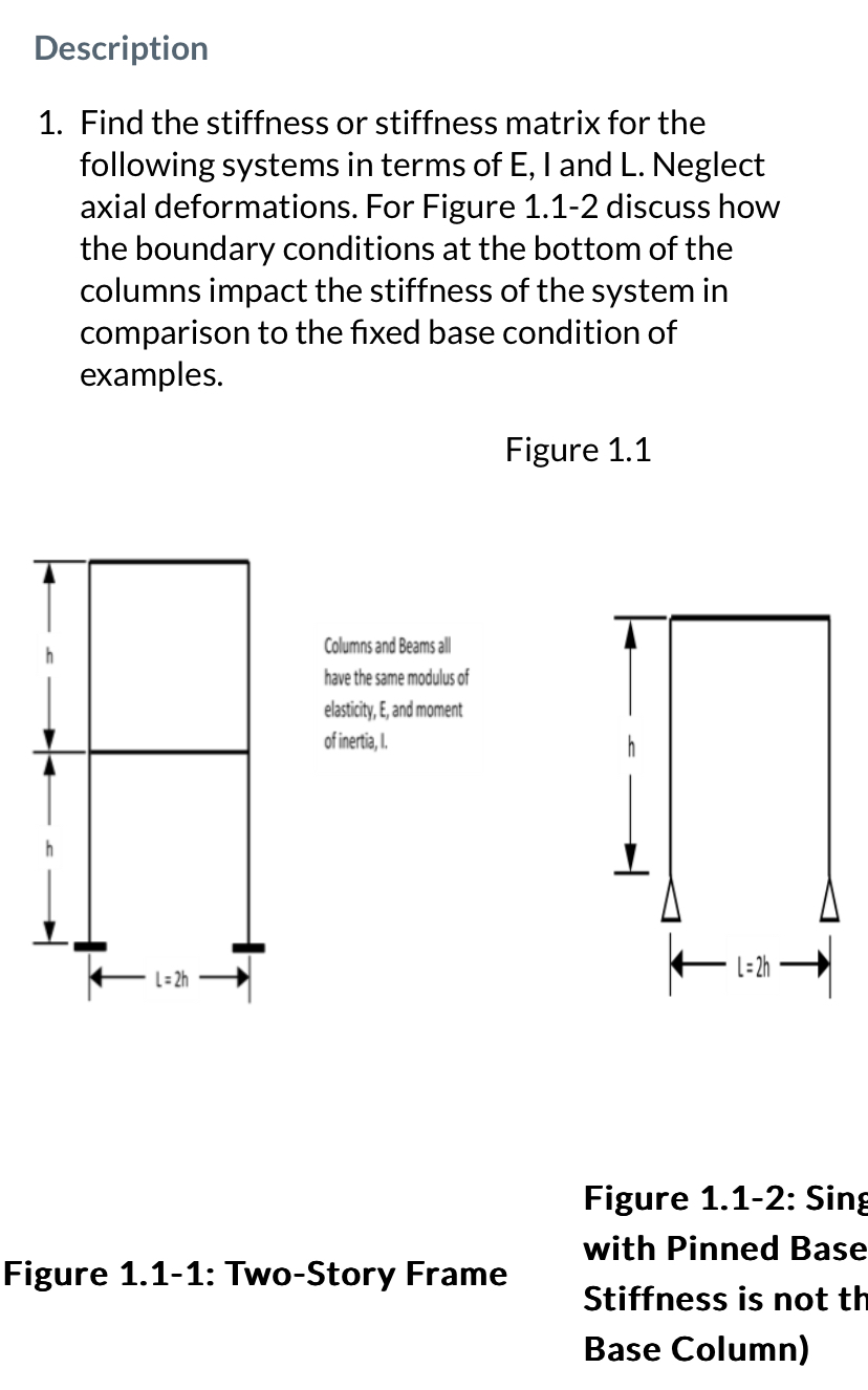 Description Find the stiffness or stiffness