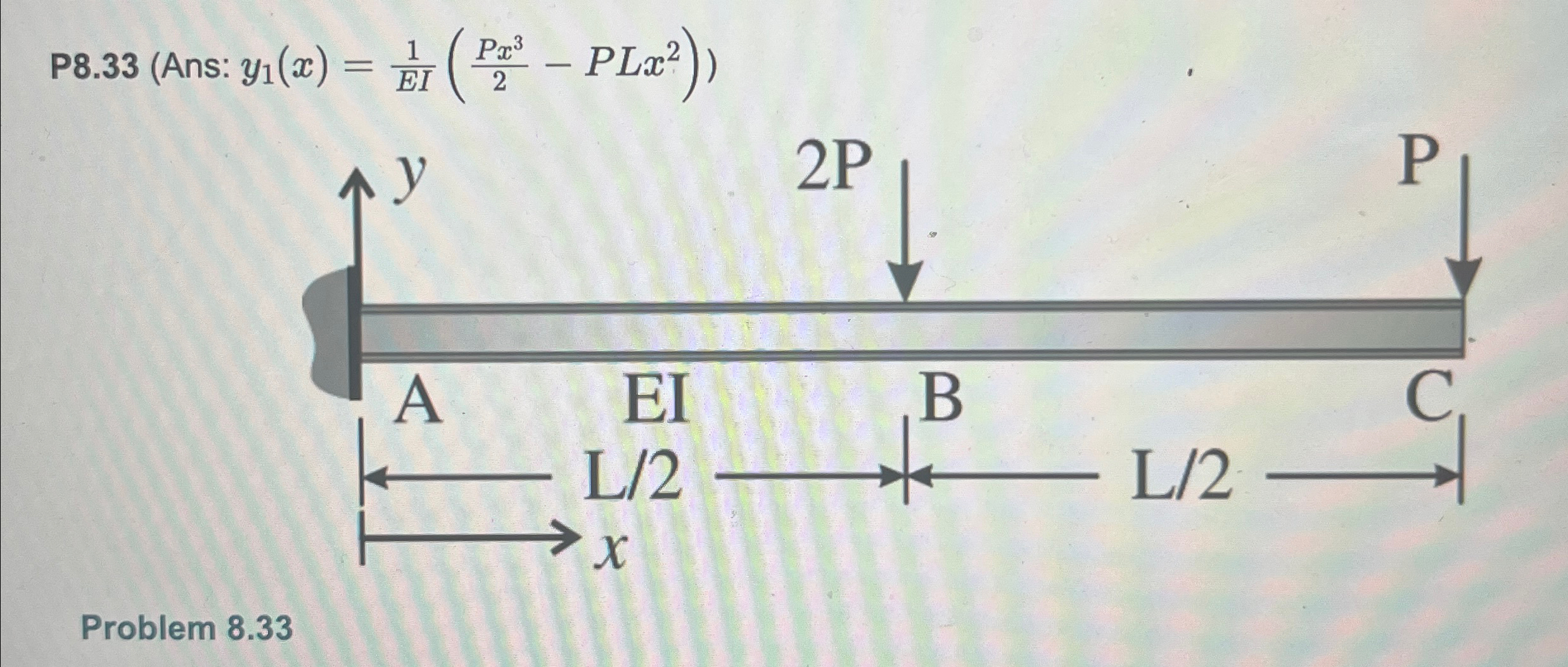 P 8 . 3 3 ( Ans: y 1 ( x ) = 1 E I ( P x 3 2 - P