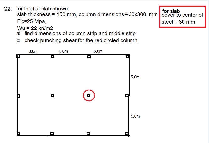 Q 2 : for the flat slab shown: slab thickness = 1