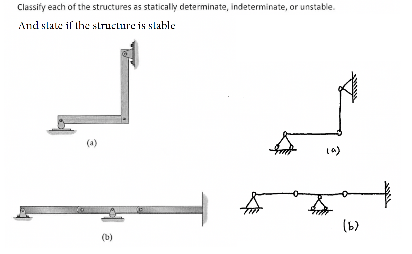 Classify each of the structures as statically