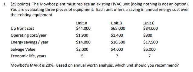 ( 2 5 points ) The Mowbot plant must replace an