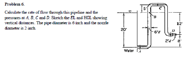 Problem 6 . Calculate the rate of flow through