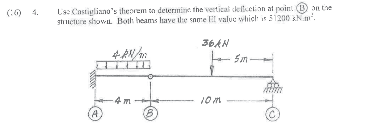 ( 1 6 ) 4 . Use Castigliano's theorem to