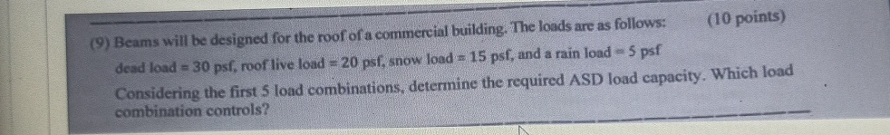 Beams will be designed for the roof of a
