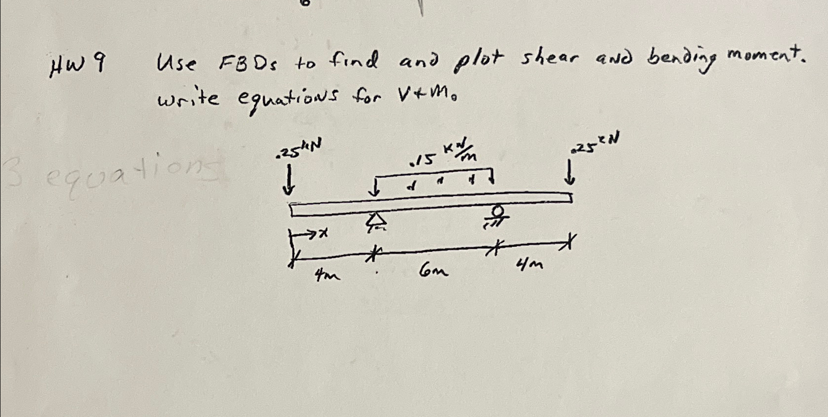 Hw 9 Use FBDs to find and plot shear and bending