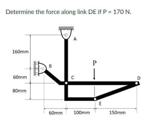 Determine the force along link DE if P = 1 7 0 N .