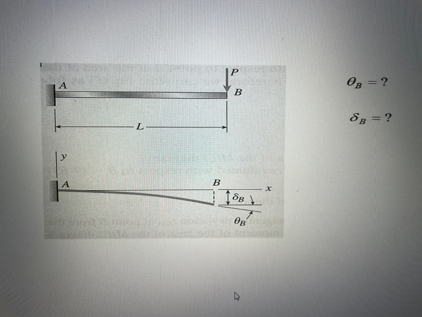 Use the moment area method to calculate reaction