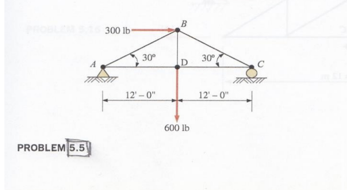 PROBLEM 5 . 5 Determine the forces in each joint