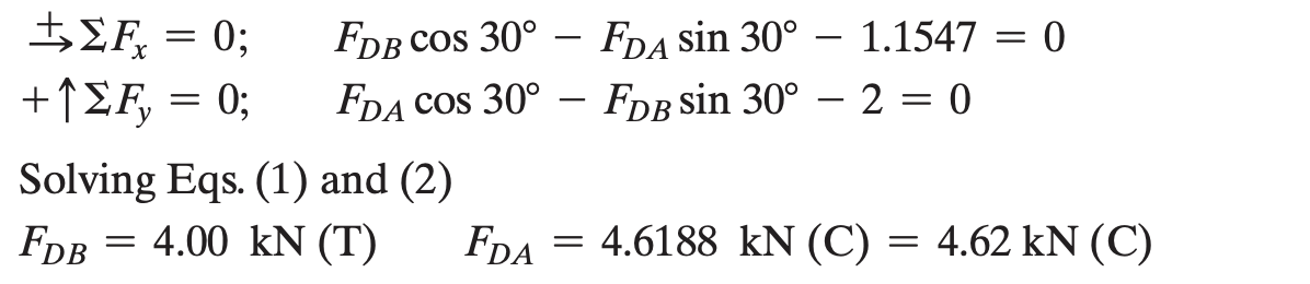 Can you eplain how they solved these two