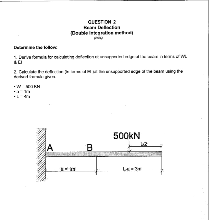 QUESTION 2 Beam Deflection ( Double integration