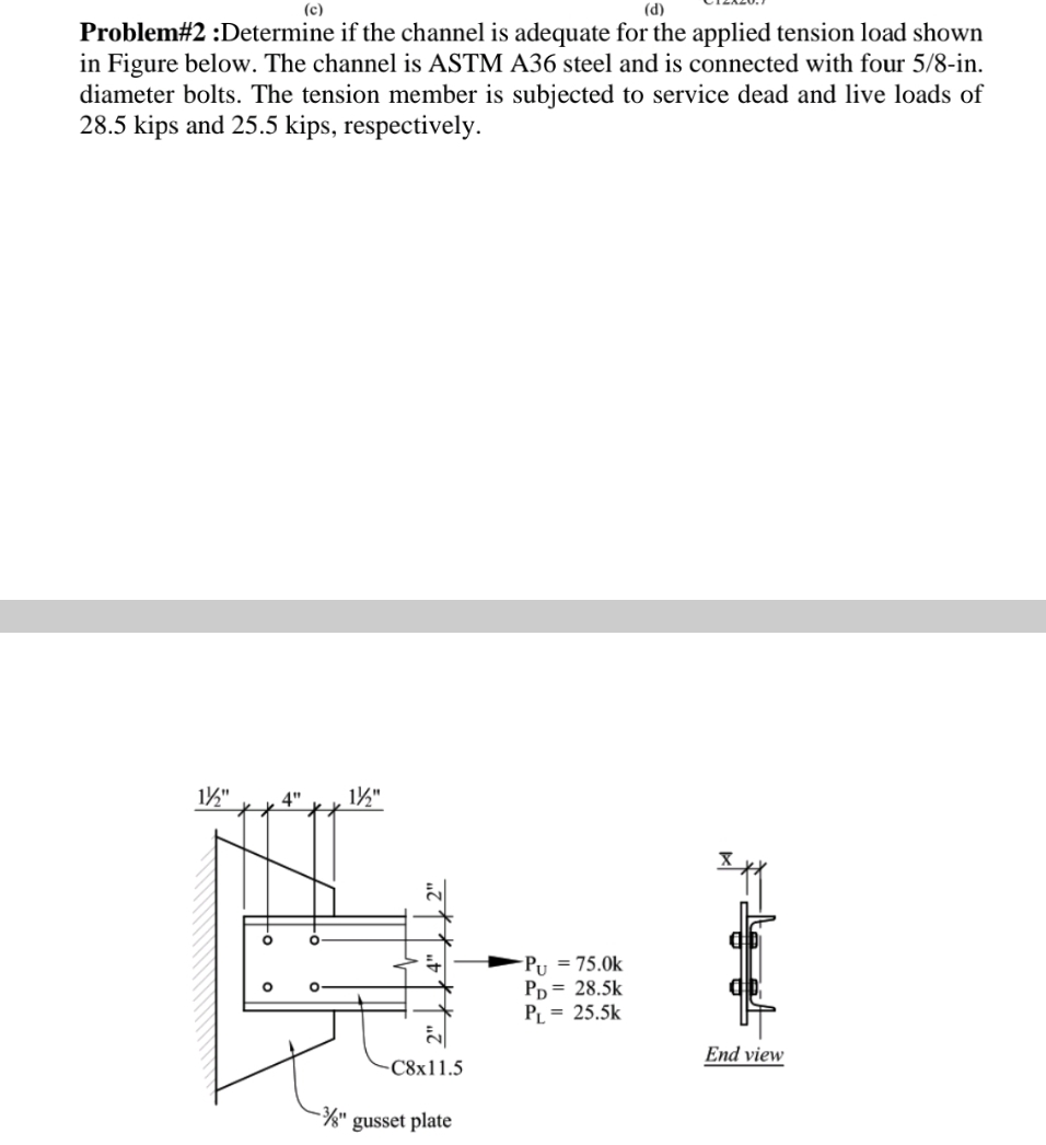 ( c ) ( d ) Problem# 2 :Determine if the channel