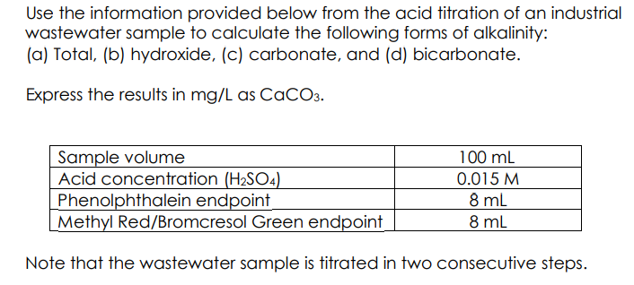 Use the information provided below from the acid