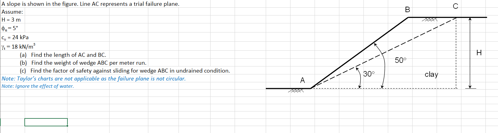A slope is shown in the figure. Line A C