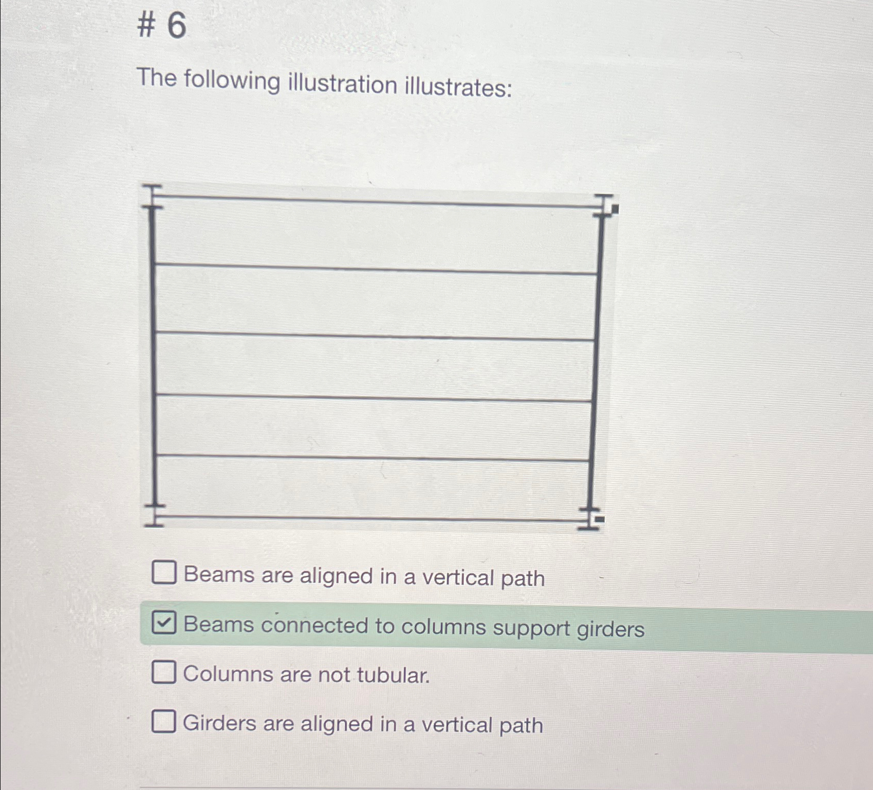 # 6 The following illustration illustrates: Beams