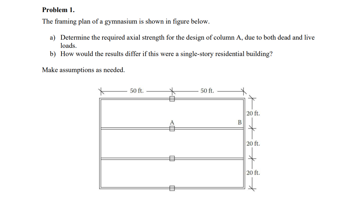 Problem 1 . The framing plan of a gymnasium is
