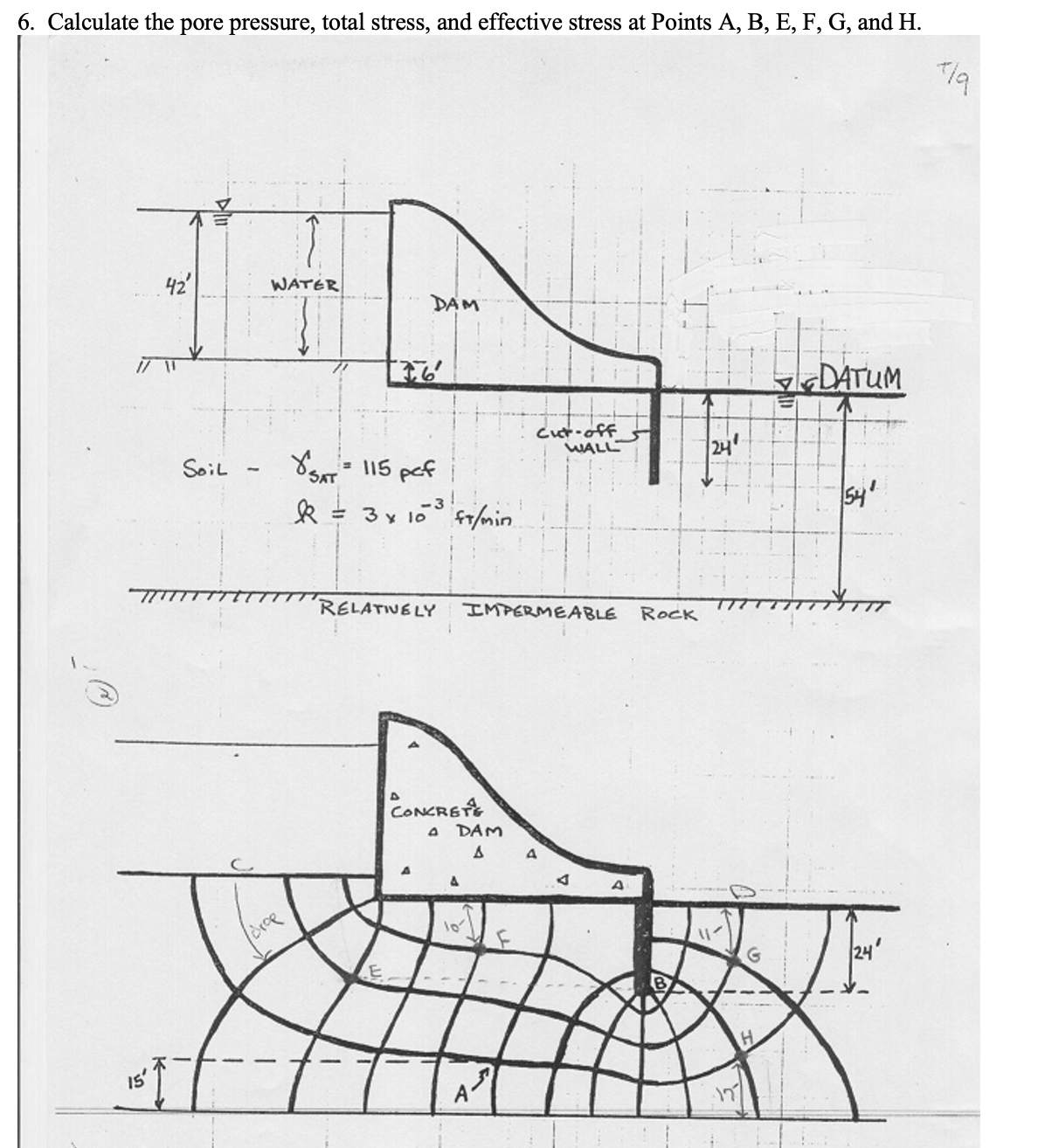Calculate the pore pressure, total stress, and