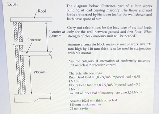 Ex 0 3 : The diagram below illustrates part of a