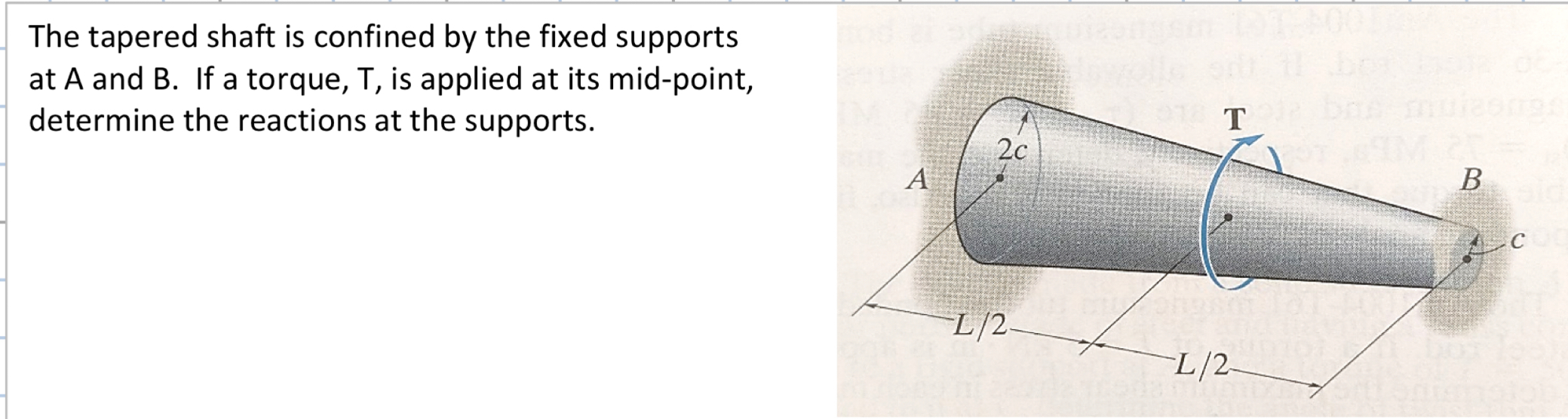 The tapered shaft is confined by the fixed