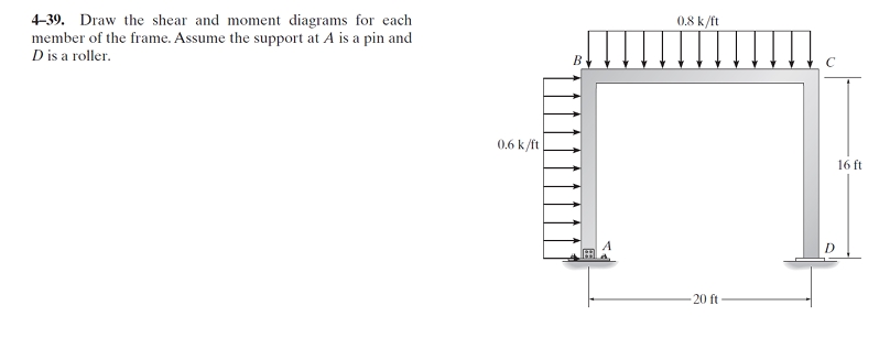 4 - 3 9 . Draw the shear and moment diagrams for