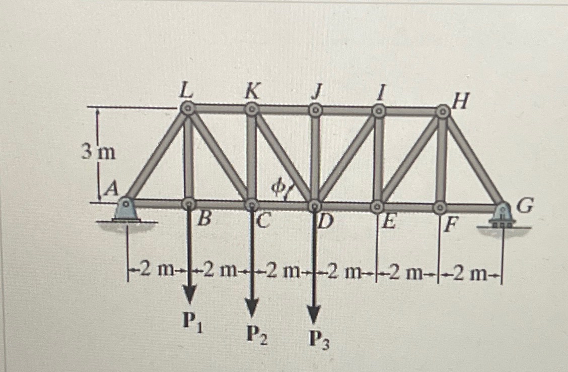 Suppose that P 1 = 1 6 k N , P 2 = 2 4 k N , and