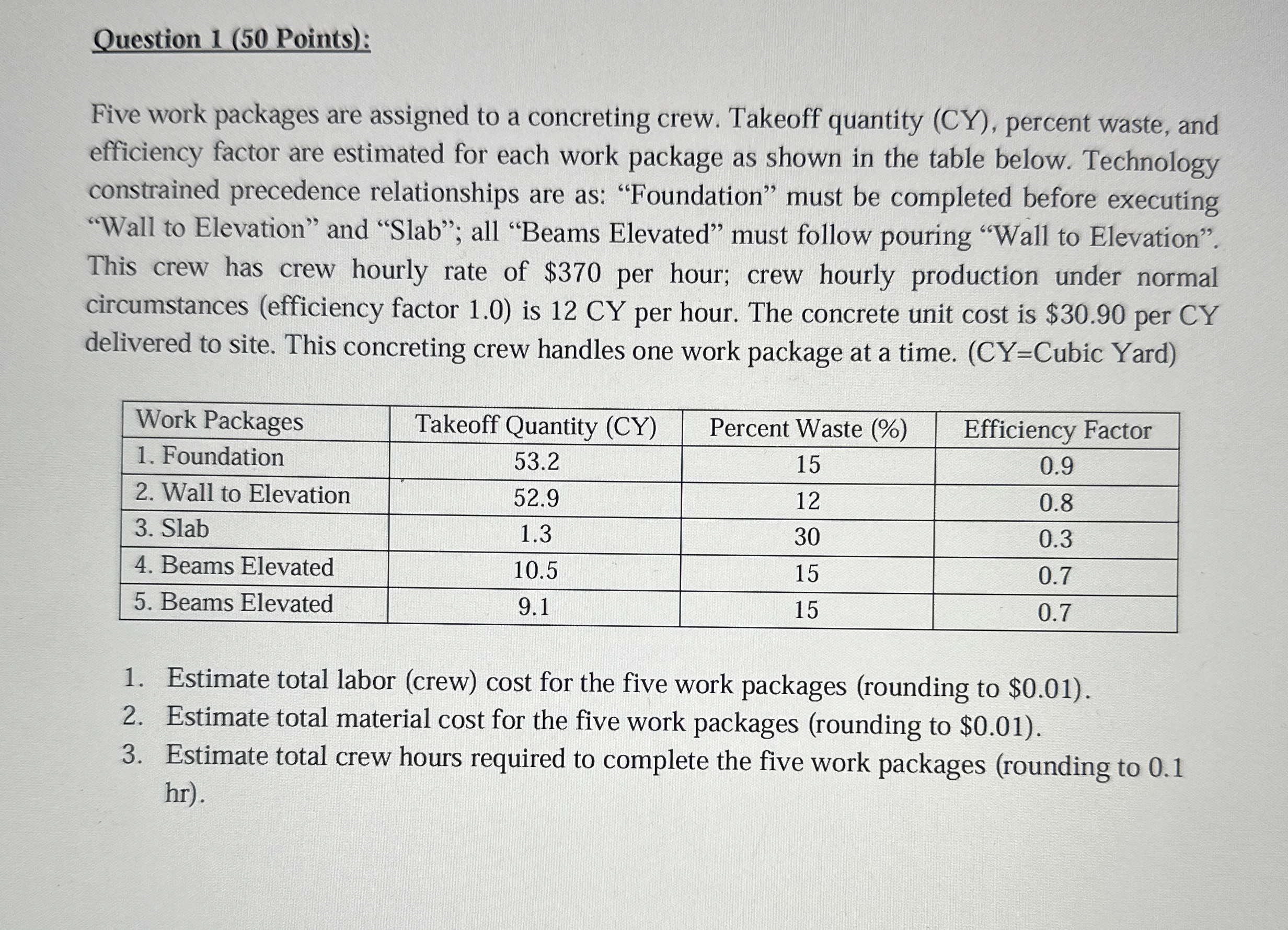Question 1 ( 5 0 Points ) : Five work packages