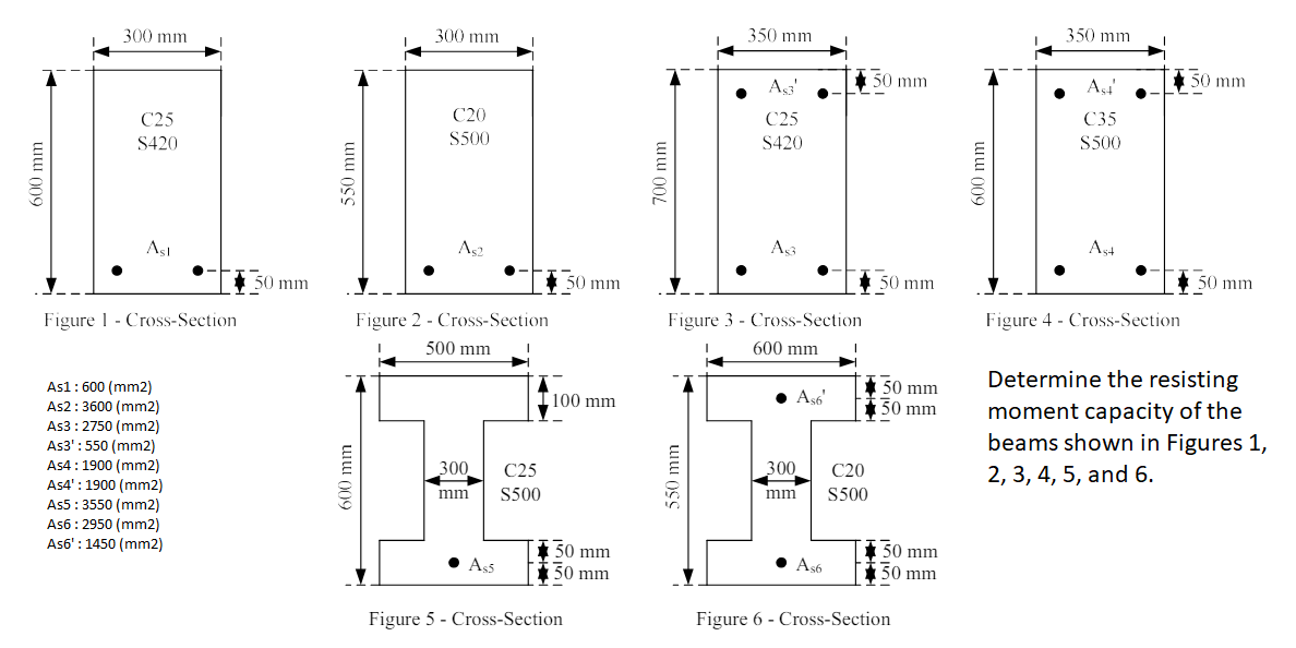 Figure I - Cross - Section A s 1 : 6 0 0 ( m m 2