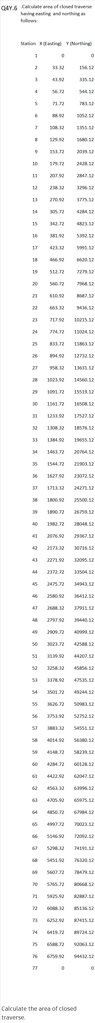 Calculate Area . Dont use ChatGPT