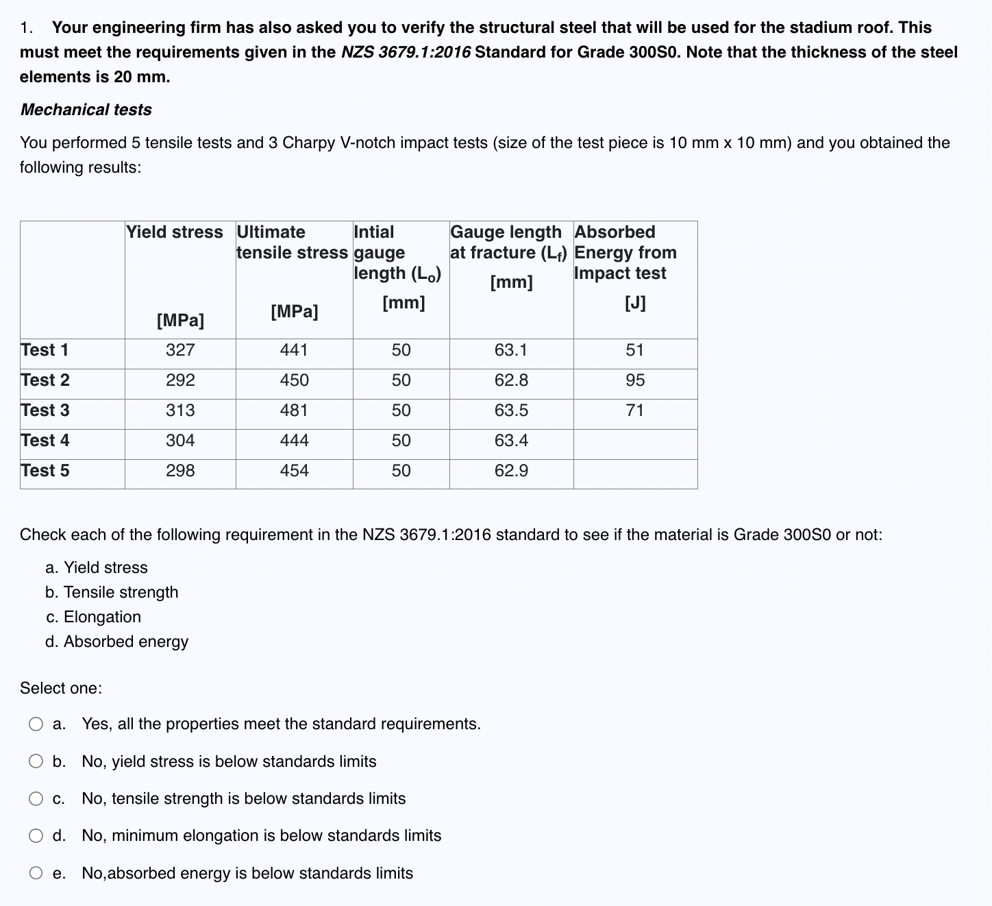 Full working please....Your engineering firm has