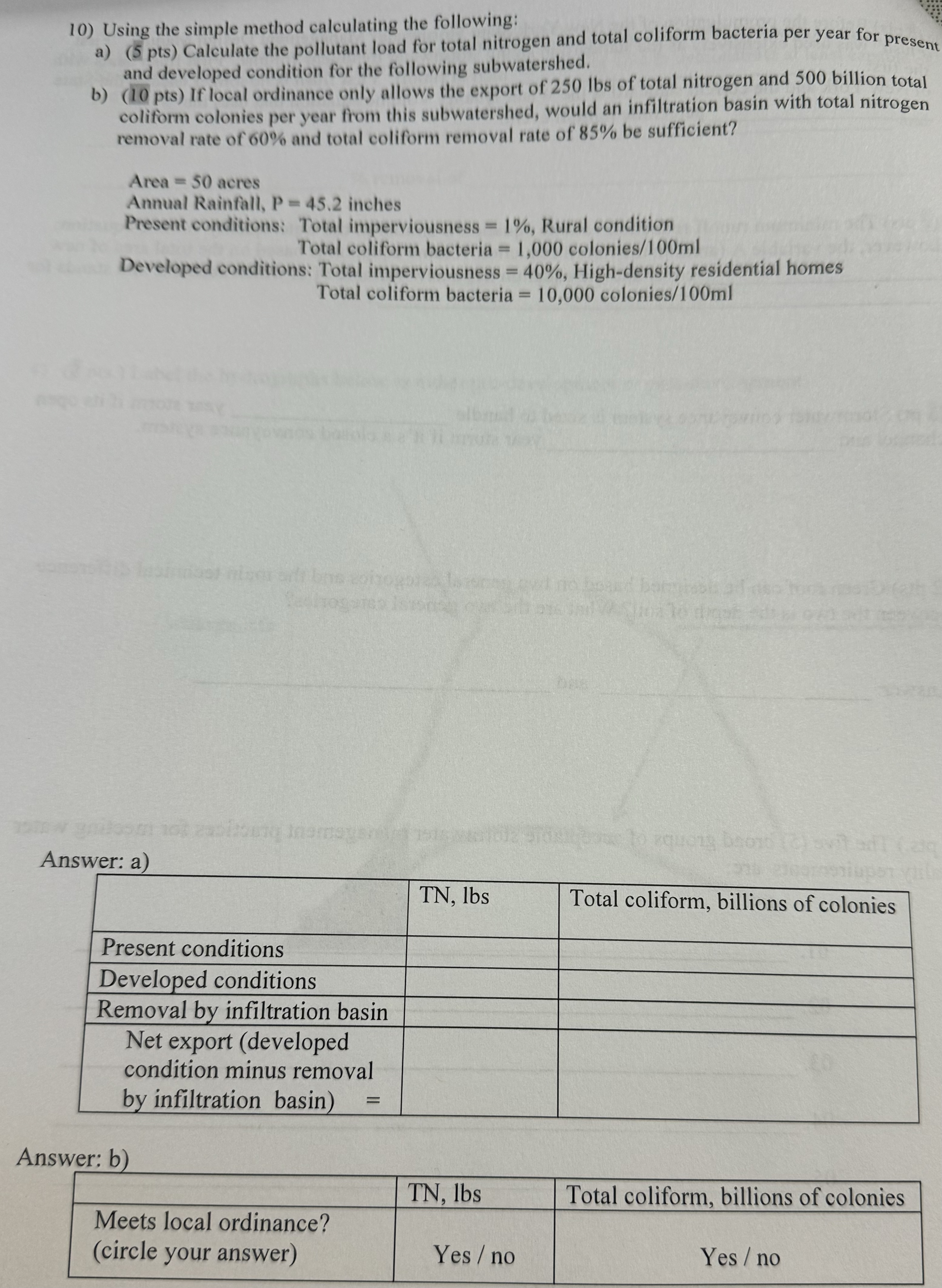 Using the simple method calculating the