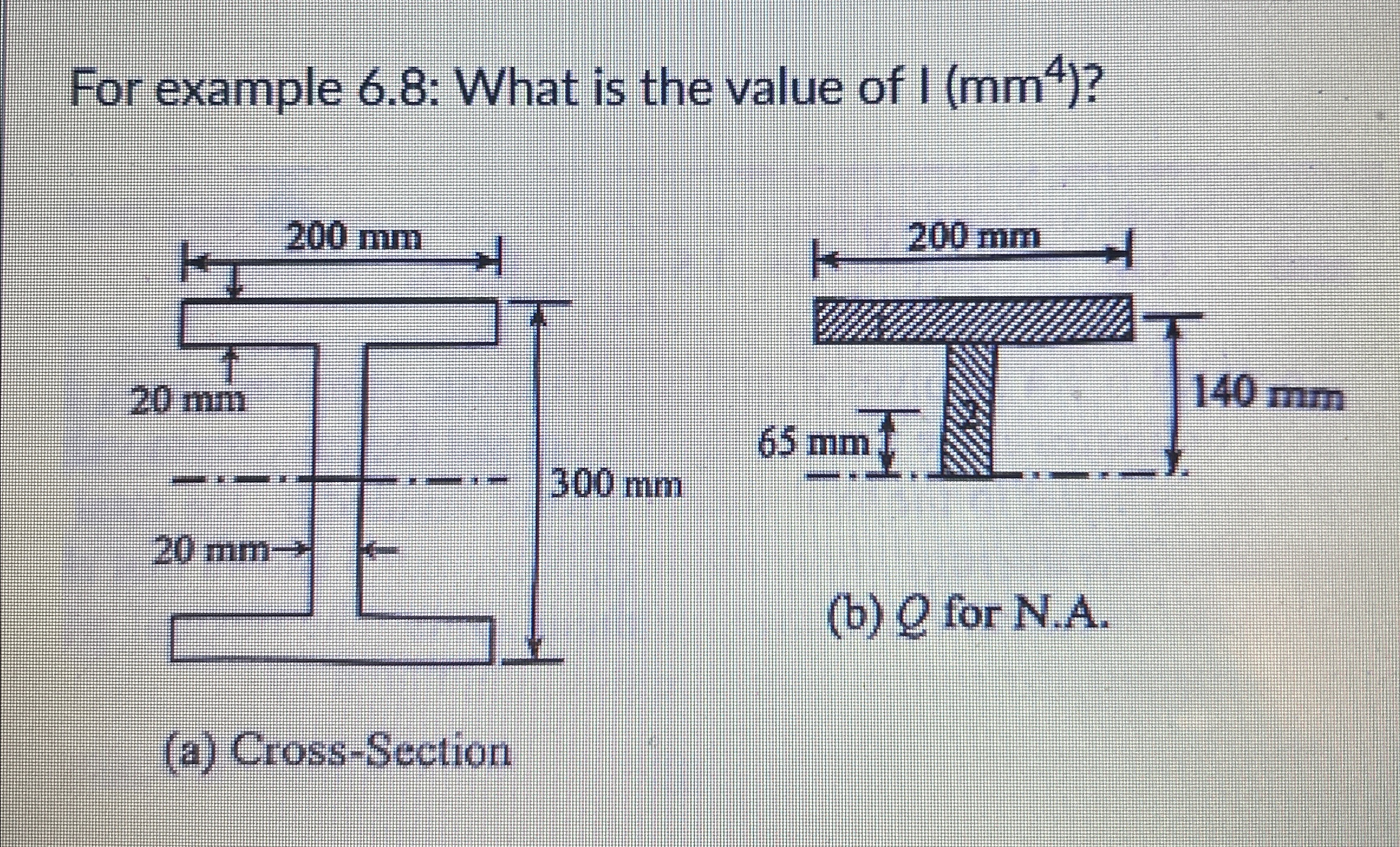 For example 6 . 8 : What is the value of I ( m m