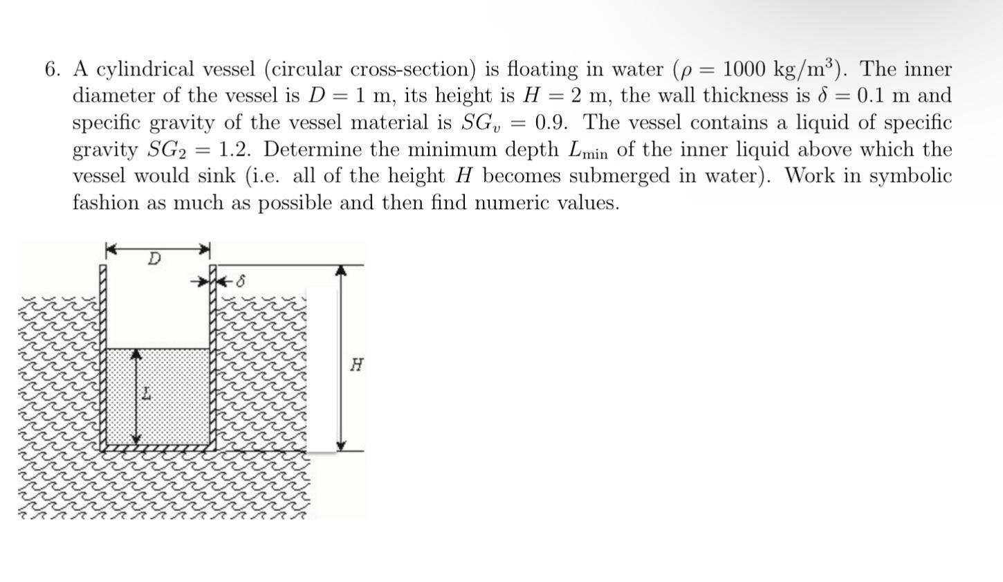 A cylindrical vessel (circular cross-section) is