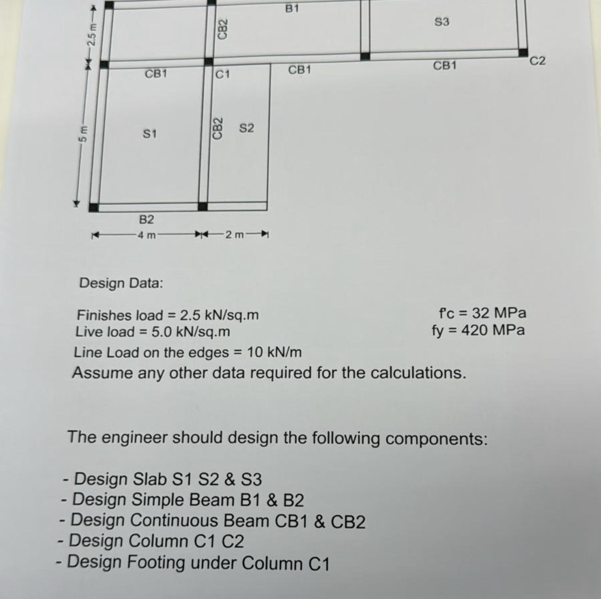Design Data: Finishes load = 2 . 5 k N s q . m f