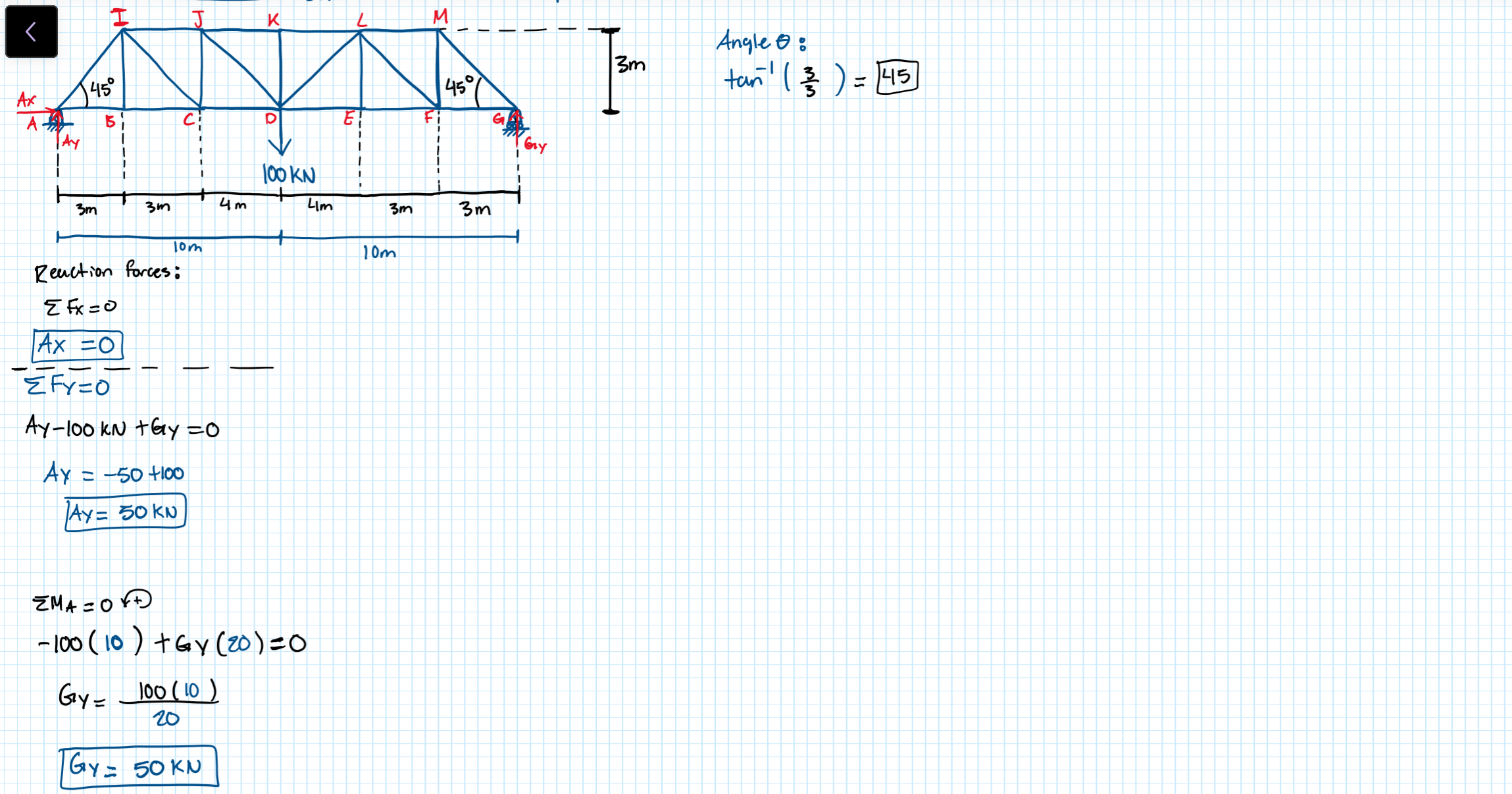 Use method of joints to solve for the forces.
