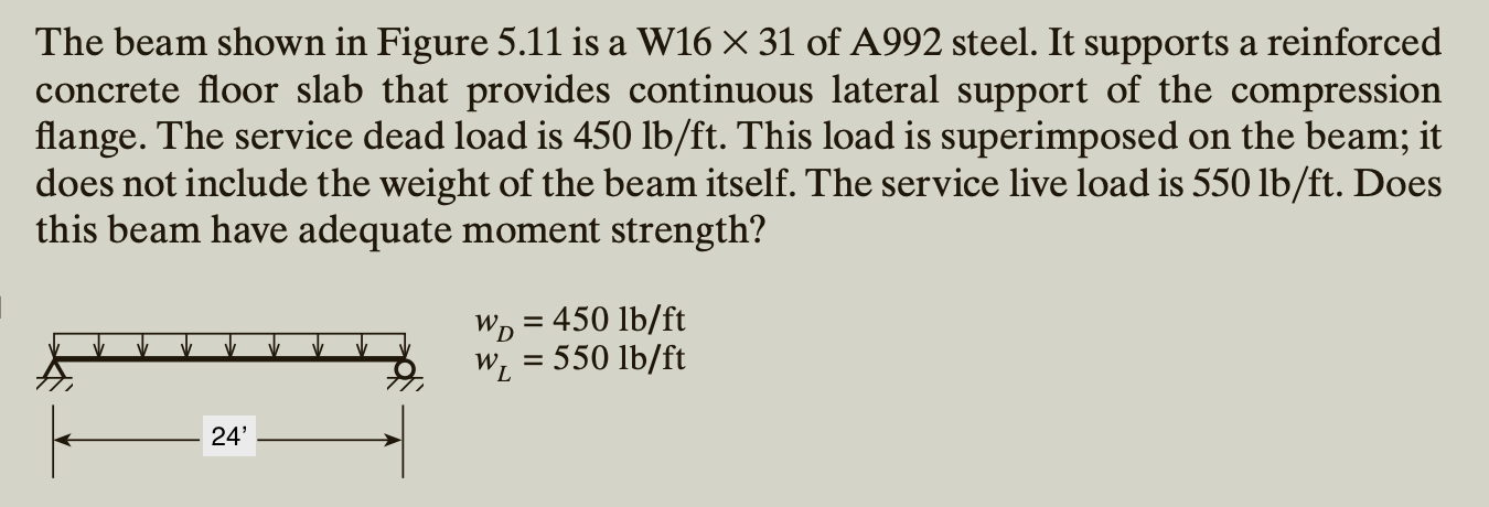 The beam shown in Figure 5 . 1 1 is a W 1 6 3 1