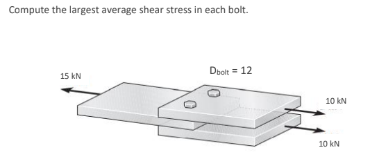 Compute the largest average shear stress in each