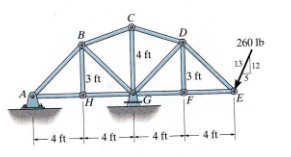 Using method of joints. Determine the force in