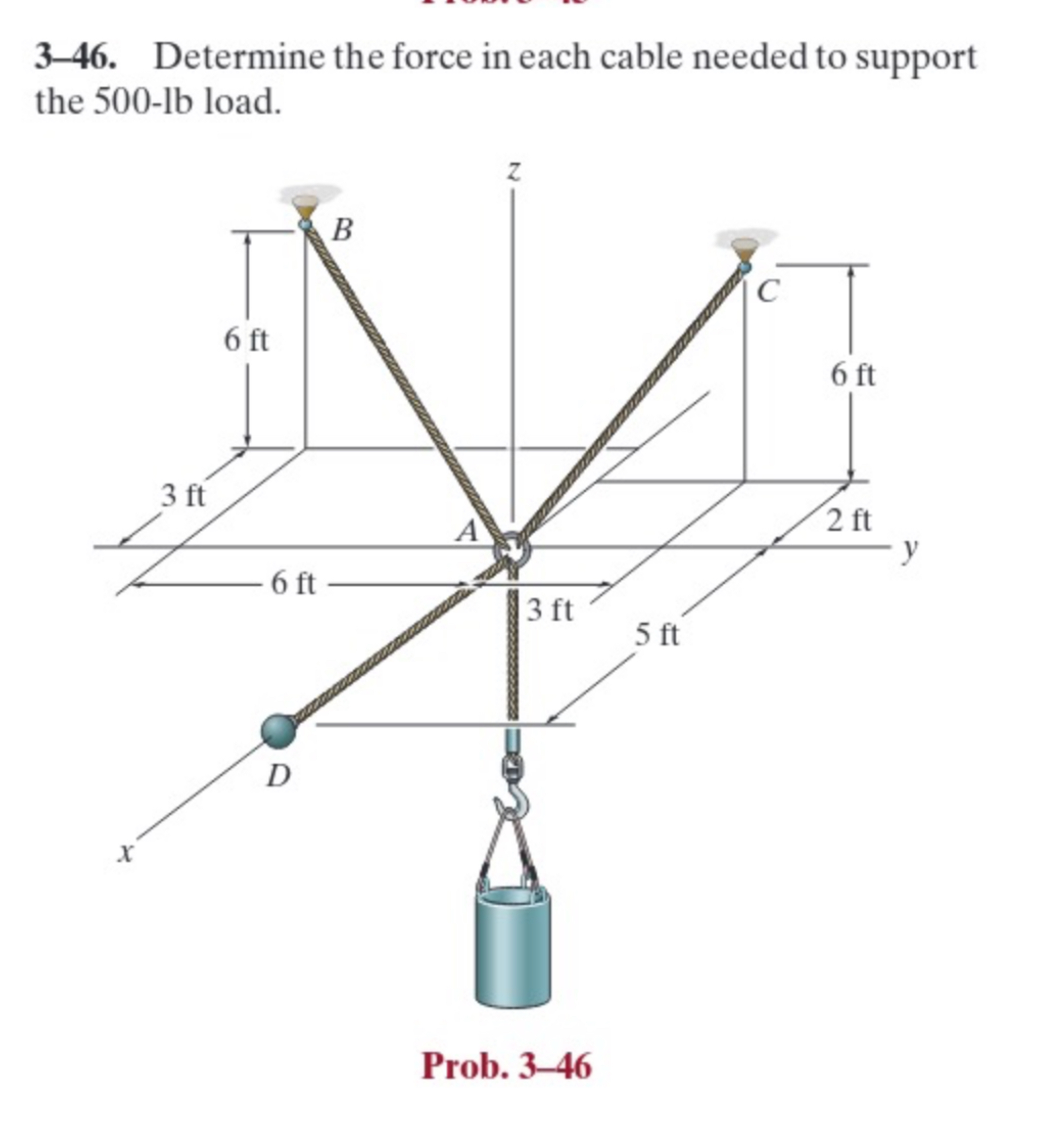 3 - 4 6 . Determine the force in each cable