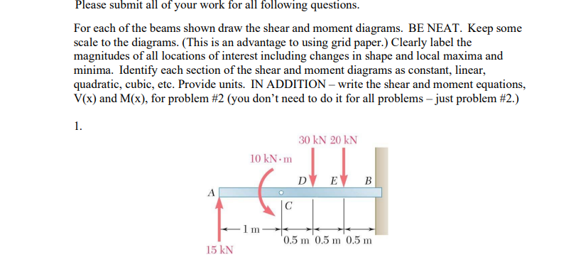 Please submit all of your work for all following