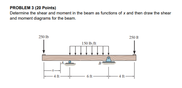 PROBLEM 3 ( 2 0 Points ) Determine the shear and